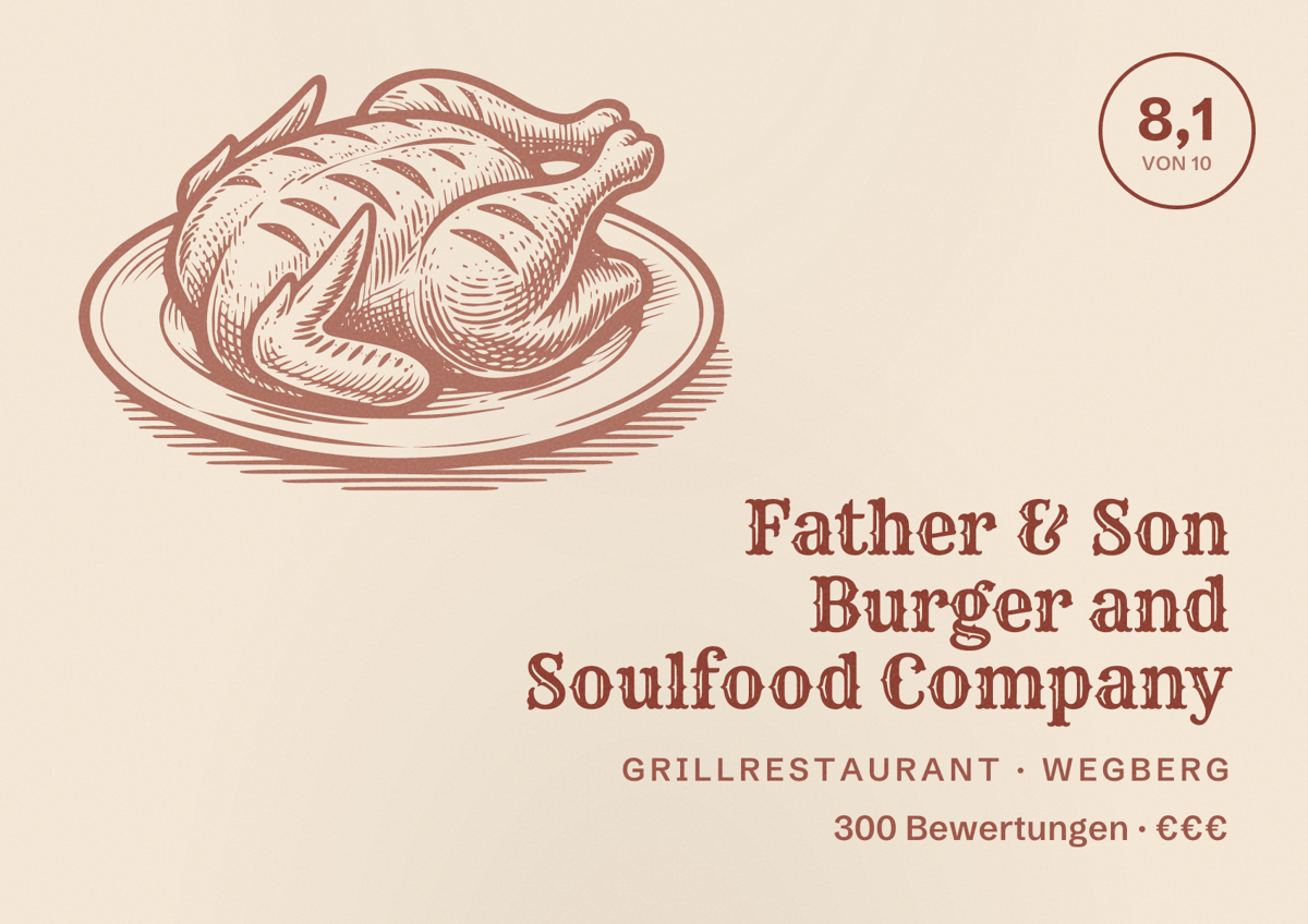 Illustriertes Poster von Father & Son Burger and Soulfood Company, Grillrestaurant in Wegberg: Bewertung 8,1 von 10 aus 300 Bewertungen, Preisniveau €€€