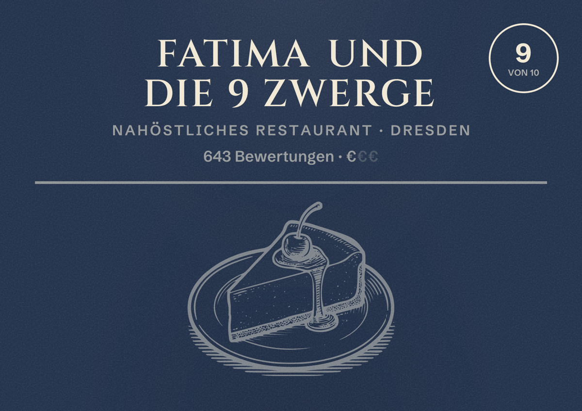 Illustriertes Poster von Fatima und die 9 Zwerge, Nahöstliches Restaurant in Dresden: Bewertung 9,0 von 10 aus 643 Bewertungen, Preisniveau €