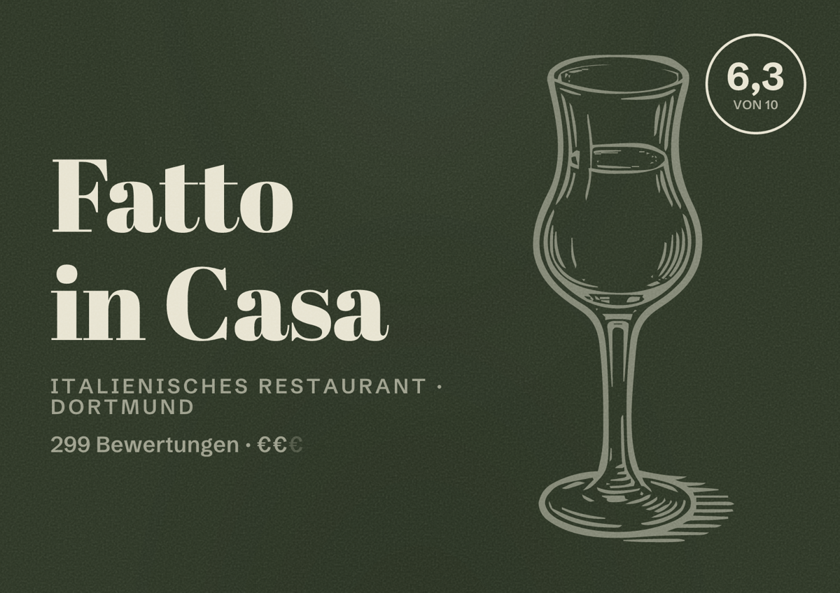 Illustriertes Poster von Fatto in Casa, Italienisches Restaurant in Dortmund: Bewertung 6,3 von 10 aus 299 Bewertungen, Preisniveau €€