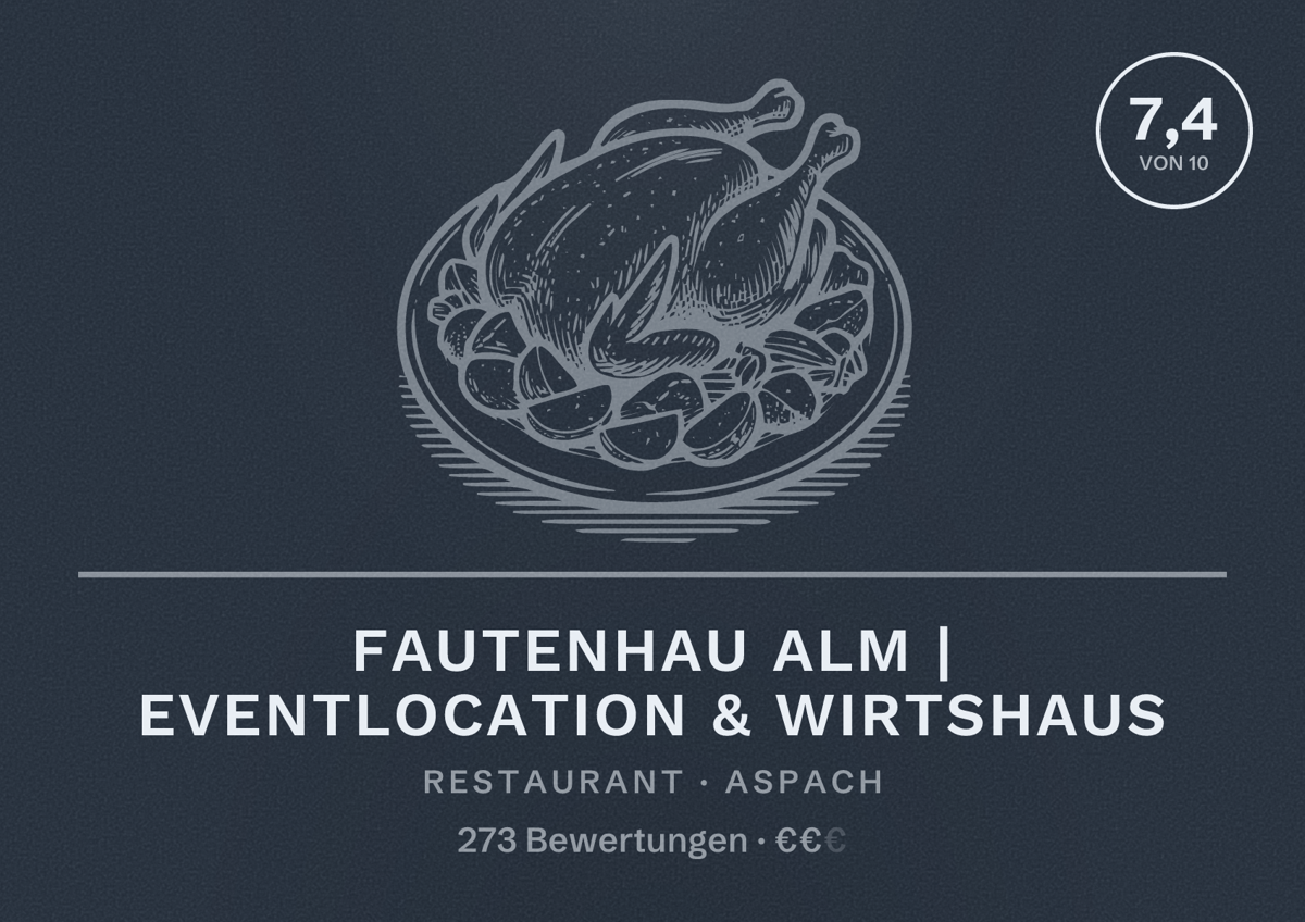 Illustriertes Poster von Fautenhau Alm | Eventlocation & Wirtshaus, Restaurant in Aspach: Bewertung 7,4 von 10 aus 273 Bewertungen, Preisniveau €€