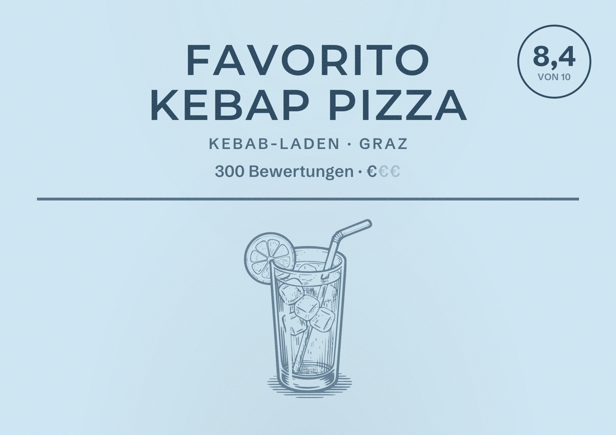 Illustriertes Poster von Favorito Kebap Pizza, Kebab-Laden in Graz: Bewertung 8,4 von 10 aus 300 Bewertungen, Preisniveau €