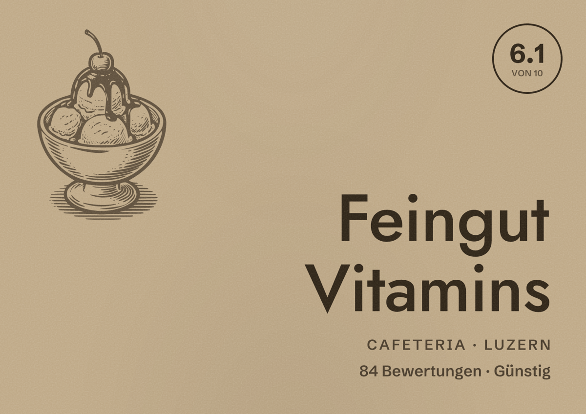 Illustriertes Poster von Feingut Vitamins, Cafeteria in Luzern: Bewertung 6.1 von 10 aus 84 Bewertungen, Preisniveau Günstig