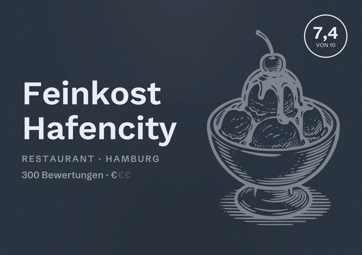 Illustriertes Poster von Feinkost Hafencity, Restaurant in Hamburg: Bewertung 7,4 von 10 aus 300 Bewertungen, Preisniveau €