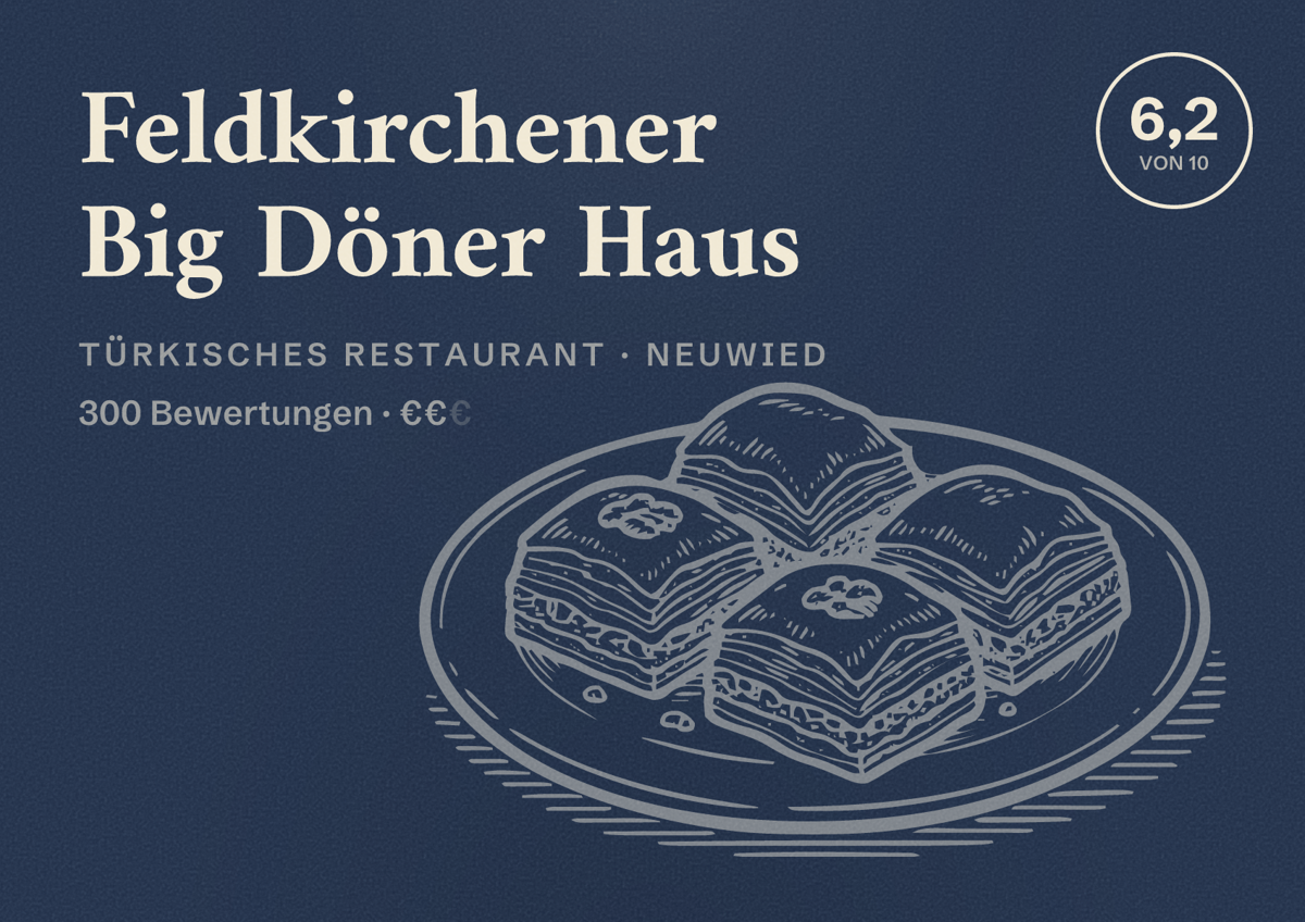 Illustriertes Poster von Feldkirchener Big Döner Haus, Türkisches Restaurant in Neuwied: Bewertung 6,2 von 10 aus 300 Bewertungen, Preisniveau €€