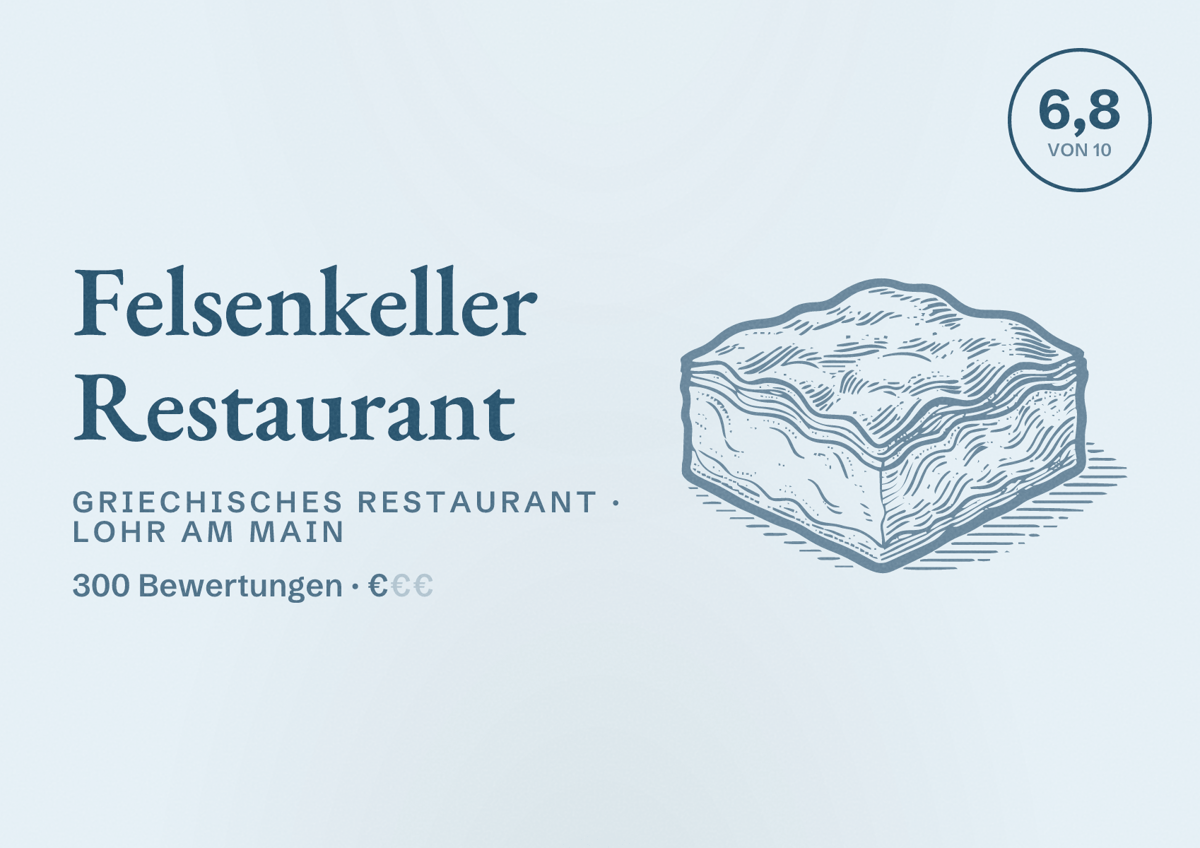 Illustriertes Poster von Felsenkeller Restaurant, Griechisches Restaurant in Lohr am Main: Bewertung 6,8 von 10 aus 300 Bewertungen, Preisniveau €