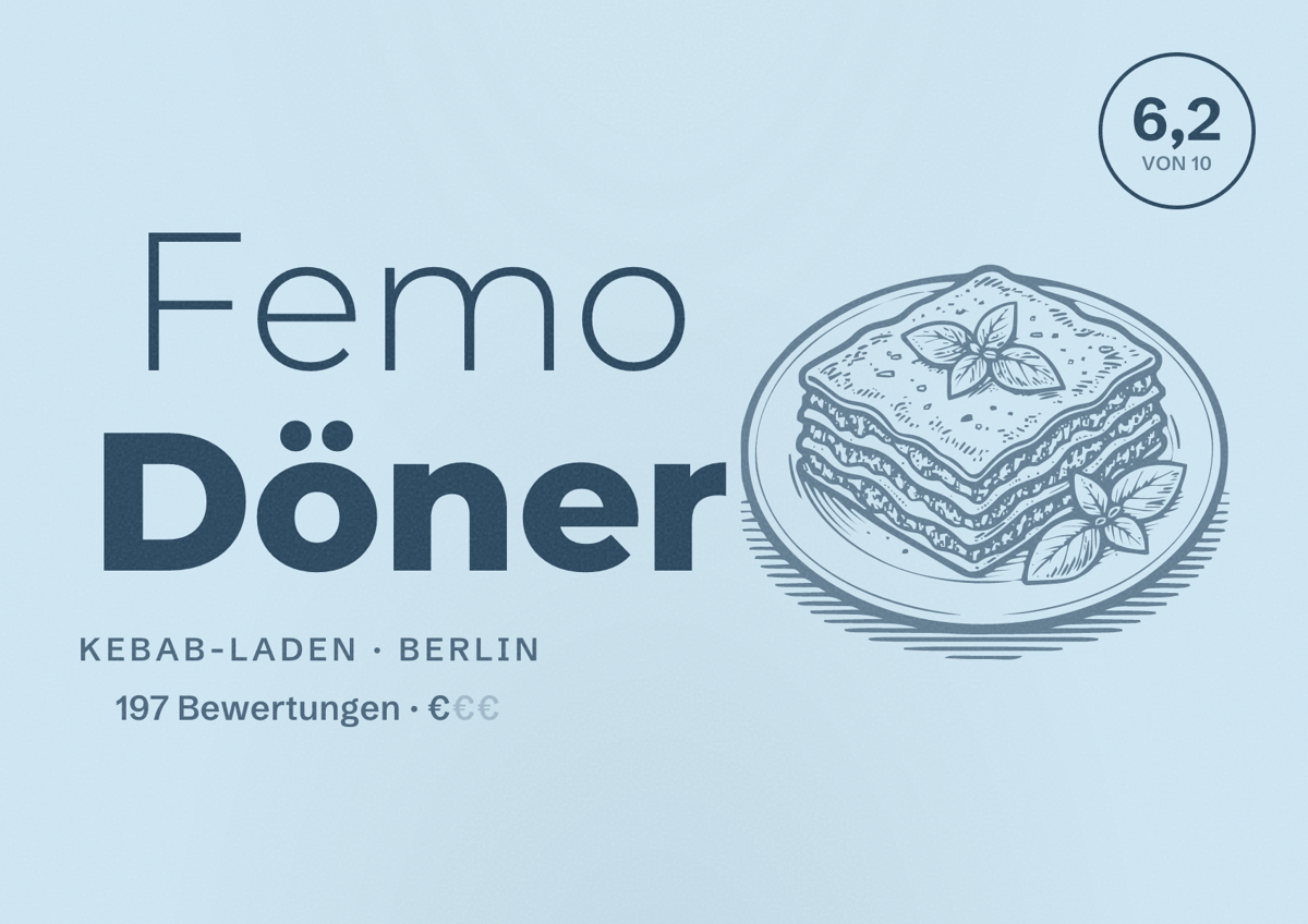 Illustriertes Poster von Femo Döner, Kebab-Laden in Berlin: Bewertung 6,2 von 10 aus 197 Bewertungen, Preisniveau €