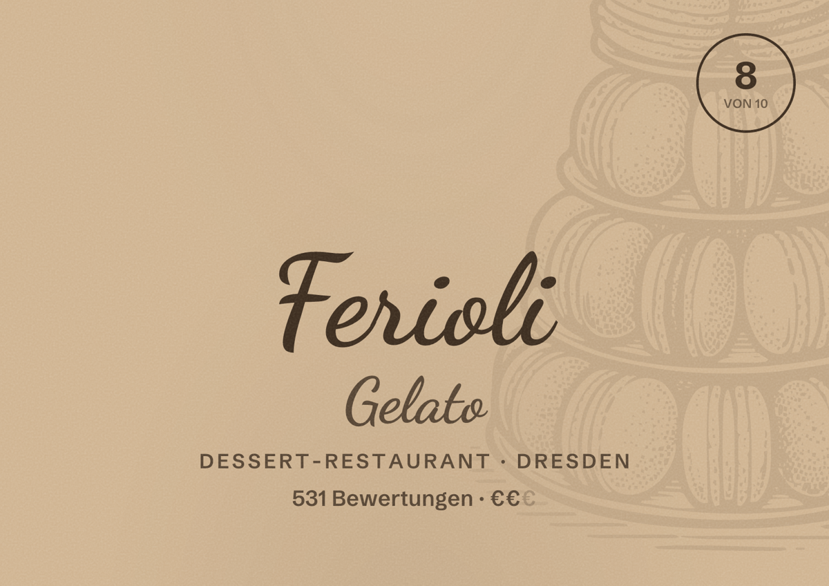 Illustriertes Poster von Ferioli Gelato, Dessert-Restaurant in Dresden: Bewertung 8,0 von 10 aus 531 Bewertungen, Preisniveau €€