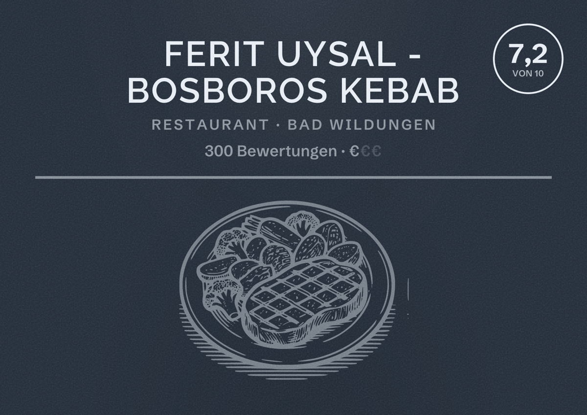Illustriertes Poster von Ferit Uysal - Bosboros Kebab, Restaurant in Bad Wildungen: Bewertung 7,2 von 10 aus 300 Bewertungen, Preisniveau €