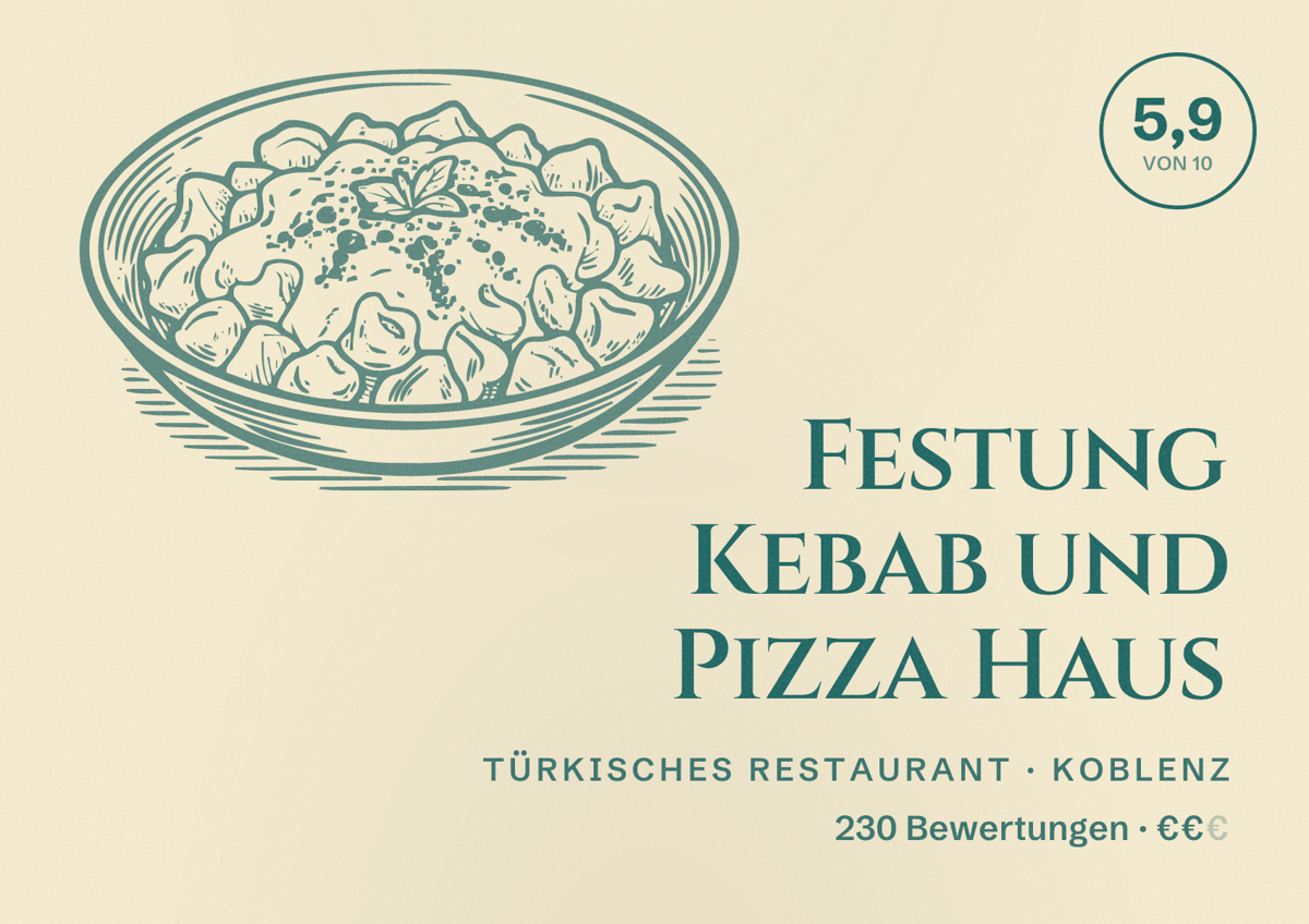 Illustriertes Poster von Festung Kebab und Pizza Haus, Türkisches Restaurant in Koblenz: Bewertung 5,9 von 10 aus 230 Bewertungen, Preisniveau €€