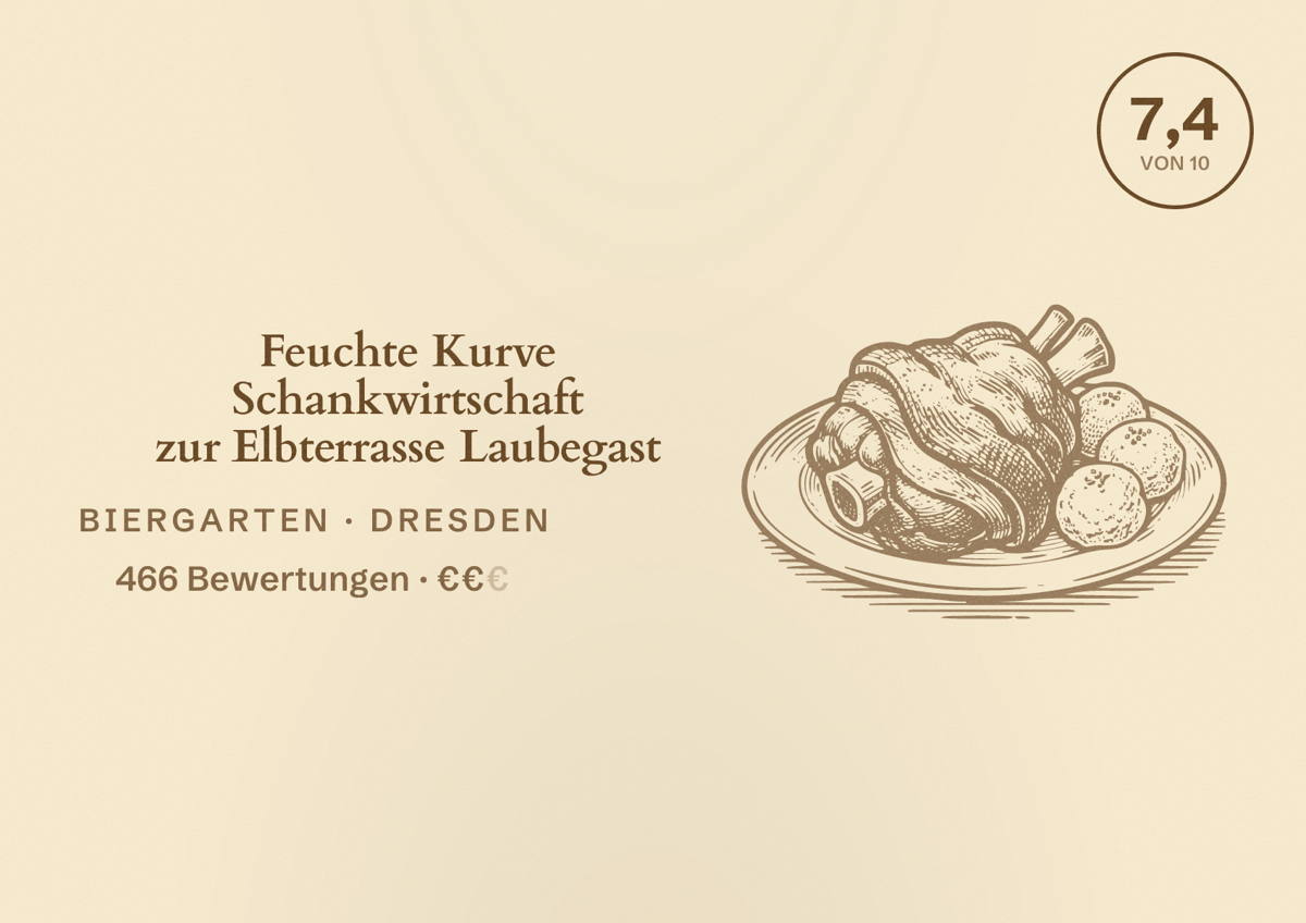 Illustriertes Poster von Feuchte Kurve Schankwirtschaft zur Elbterrasse Laubegast, Biergarten in Dresden: Bewertung 7,4 von 10 aus 466 Bewertungen, Preisniveau €€
