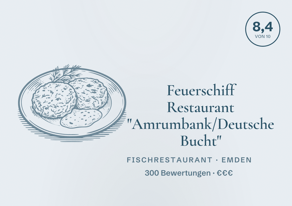 Illustriertes Poster von Feuerschiff Restaurant "Amrumbank/Deutsche Bucht", Fischrestaurant in Emden: Bewertung 8,4 von 10 aus 300 Bewertungen, Preisniveau €€€