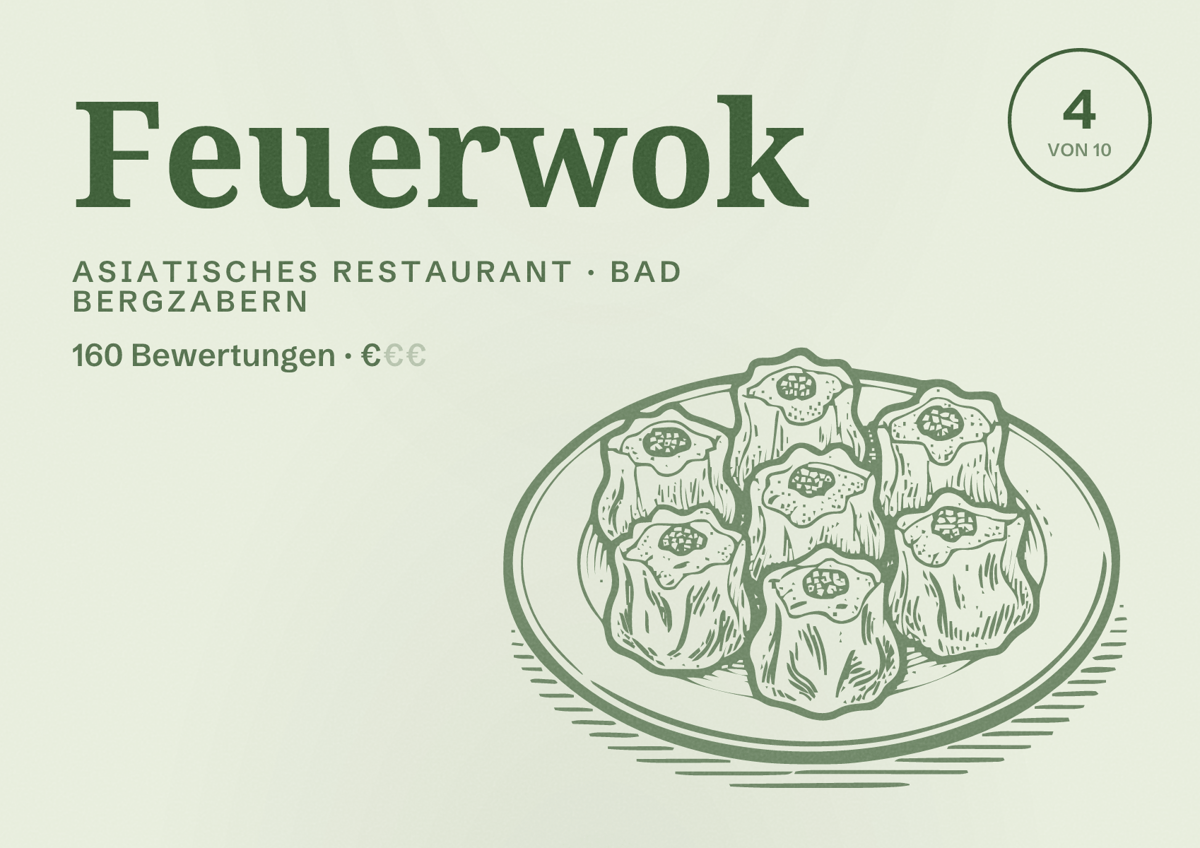 Illustriertes Poster von Feuerwok, Asiatisches Restaurant in Bad Bergzabern: Bewertung 4 von 10 aus 160 Bewertungen, Preisniveau €