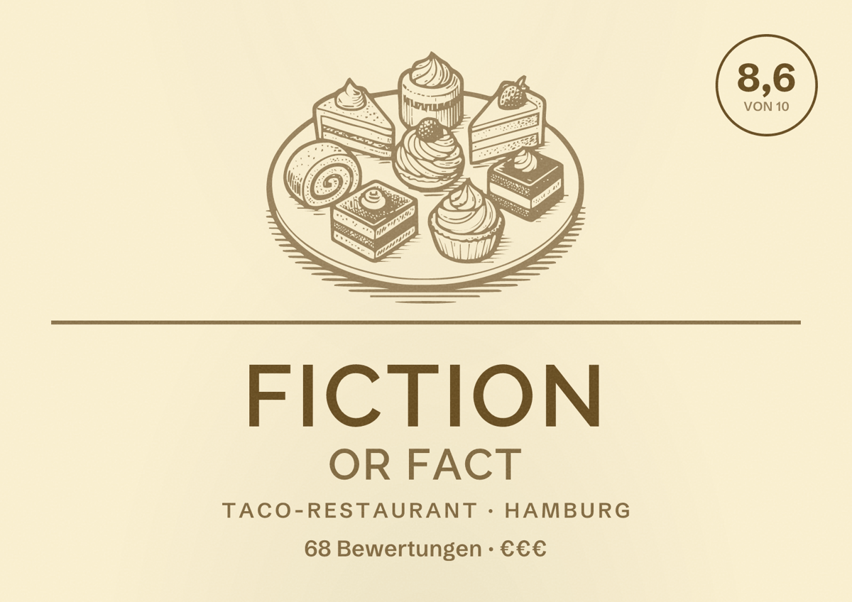 Illustriertes Poster von Fiction or Fact, Taco-Restaurant in Hamburg: Bewertung 8,6 von 10 aus 68 Bewertungen, Preisniveau €€€
