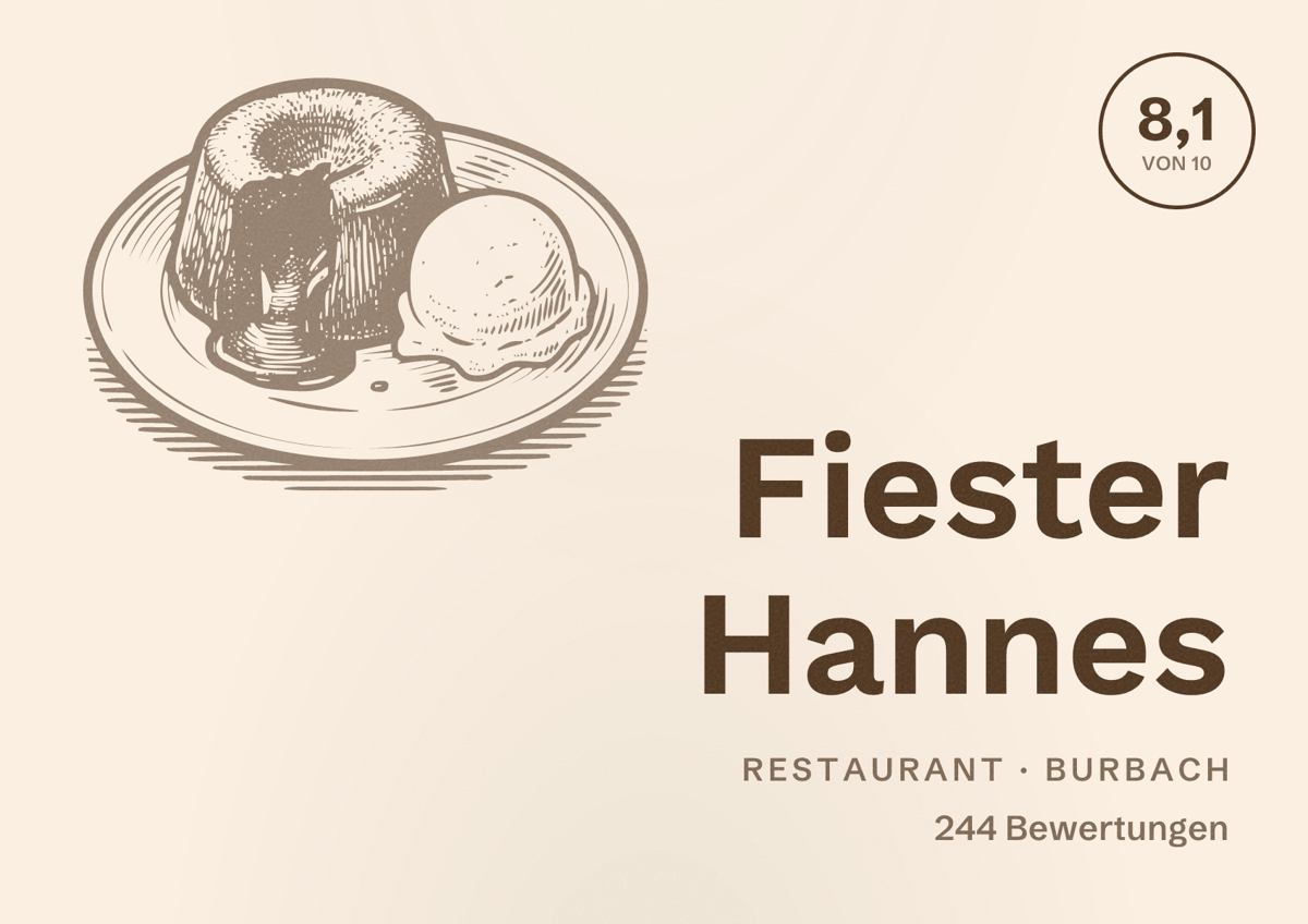 Illustriertes Poster von Fiester Hannes, Restaurant in Burbach: Bewertung 8,1 von 10 aus 244 Bewertungen