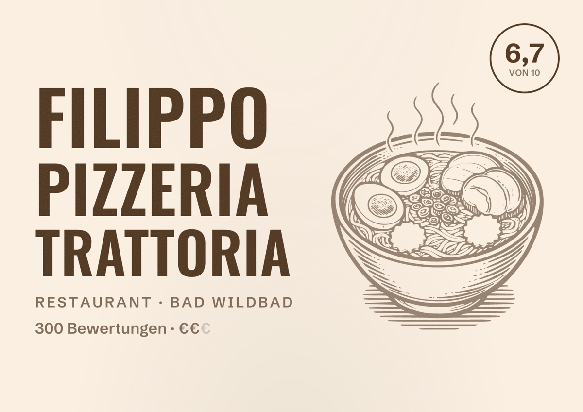 Illustriertes Poster von Filippo Pizzeria Trattoria, Restaurant in Bad Wildbad: Bewertung 6,7 von 10 aus 300 Bewertungen, Preisniveau €€