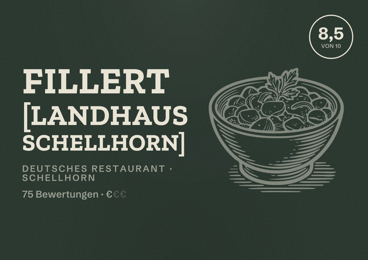 Illustriertes Poster von FILLERT [Landhaus Schellhorn], Deutsches Restaurant in Schellhorn: Bewertung 8,5 von 10 aus 75 Bewertungen, Preisniveau €