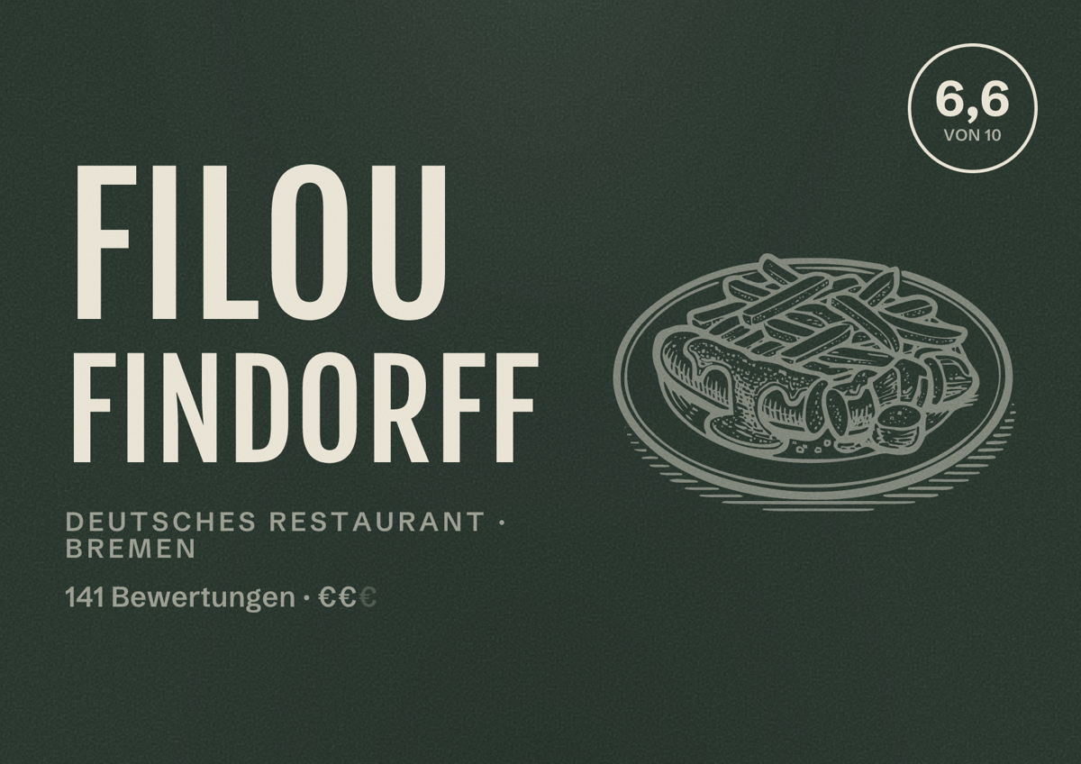 Illustriertes Poster von Filou Findorff, Deutsches Restaurant in Bremen: Bewertung 6,6 von 10 aus 141 Bewertungen, Preisniveau €€