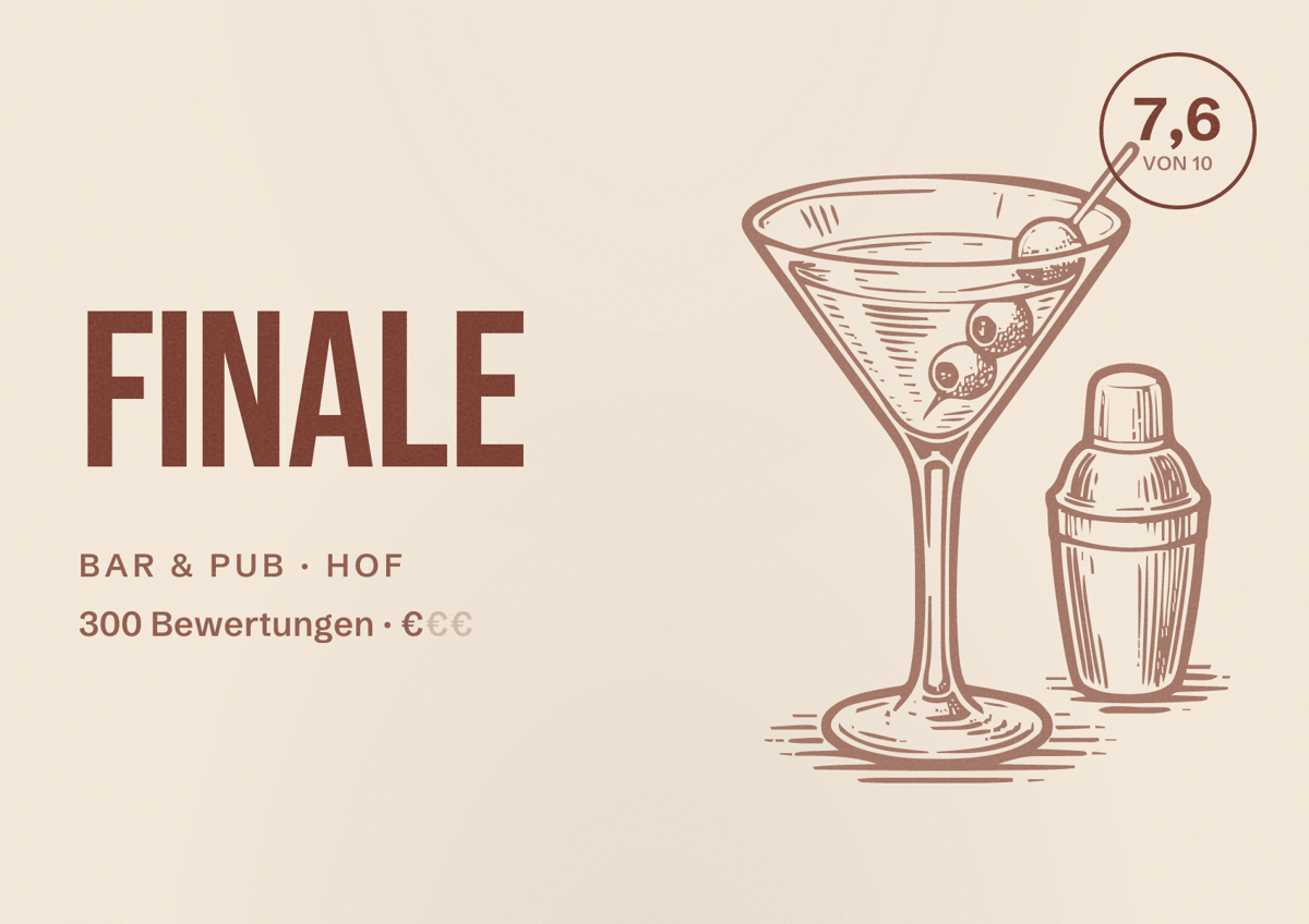 Illustriertes Poster von Finale, Bar & Pub in Hof: Bewertung 7,6 von 10 aus 300 Bewertungen, Preisniveau €