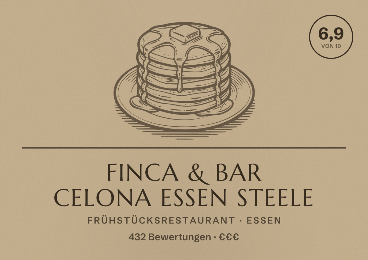 Illustriertes Poster von Finca & Bar Celona Essen Steele, Frühstücksrestaurant in Essen: Bewertung 6,9 von 10 aus 432 Bewertungen, Preisniveau €€€