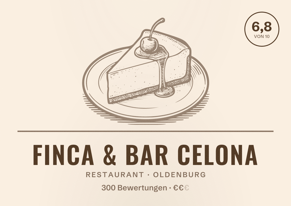 Illustriertes Poster von Finca & Bar Celona, Restaurant in Oldenburg: Bewertung 6,8 von 10 aus 300 Bewertungen, Preisniveau €€