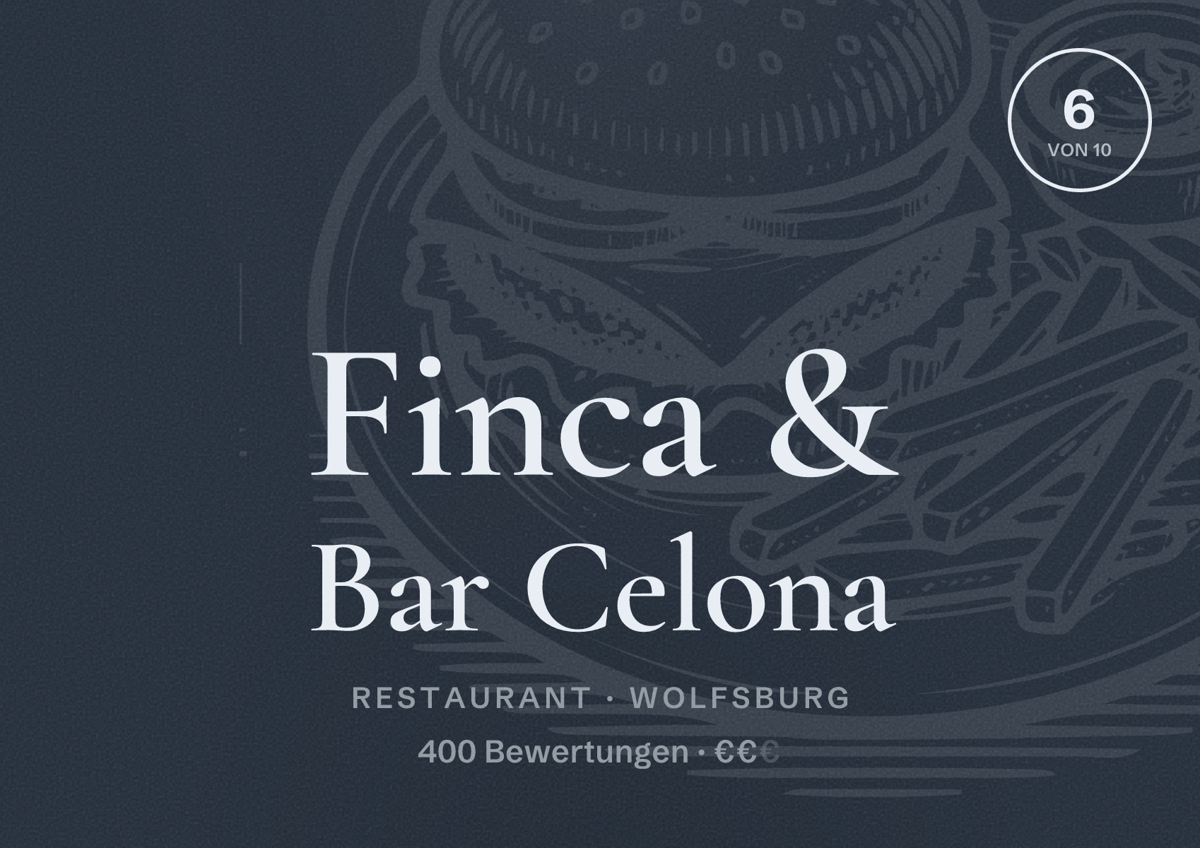 Illustriertes Poster von Finca & Bar Celona, Restaurant in Wolfsburg: Bewertung 6 von 10 aus 400 Bewertungen, Preisniveau €€