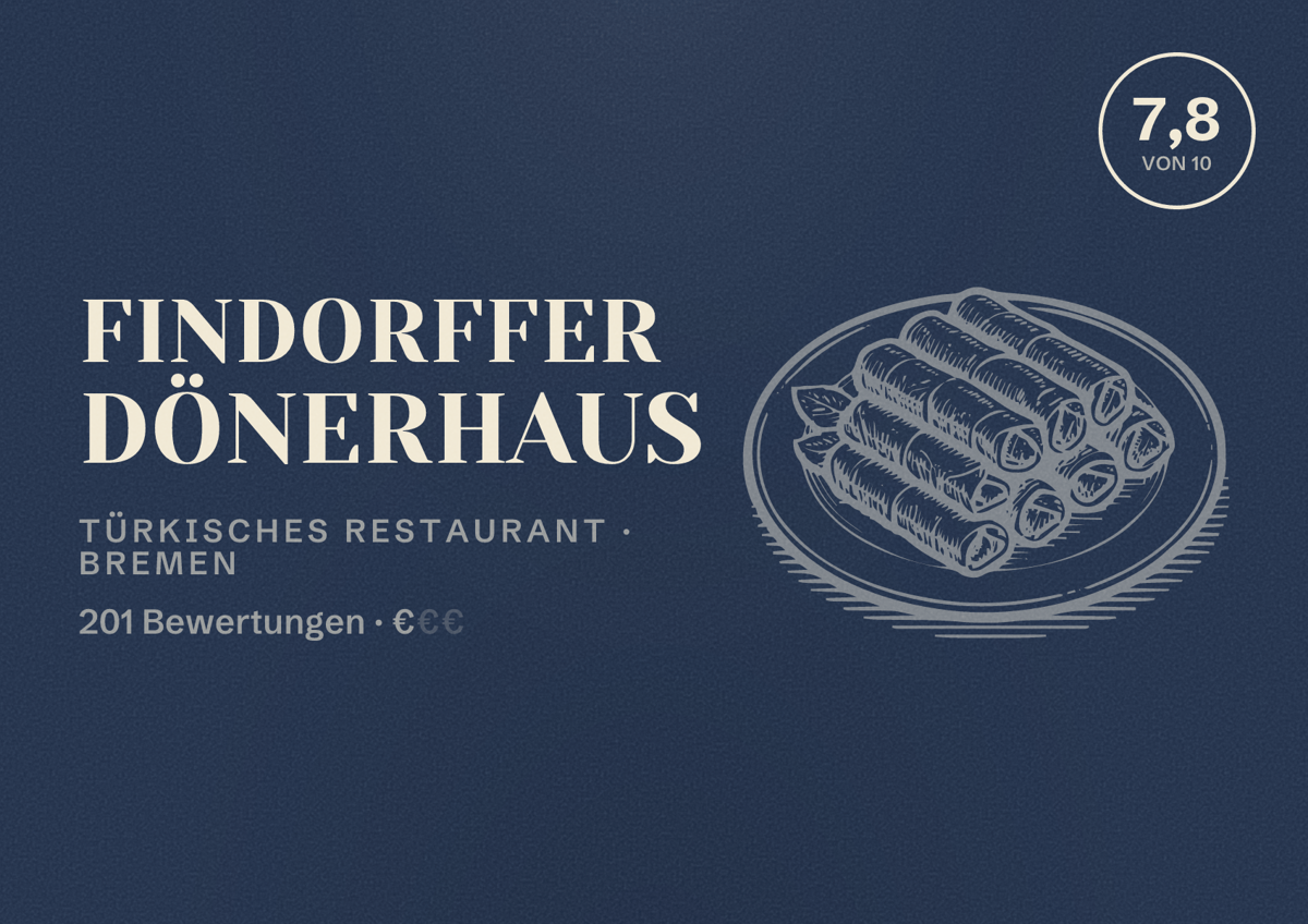 Illustriertes Poster von Findorffer Dönerhaus, Türkisches Restaurant in Bremen: Bewertung 7,8 von 10 aus 201 Bewertungen, Preisniveau €
