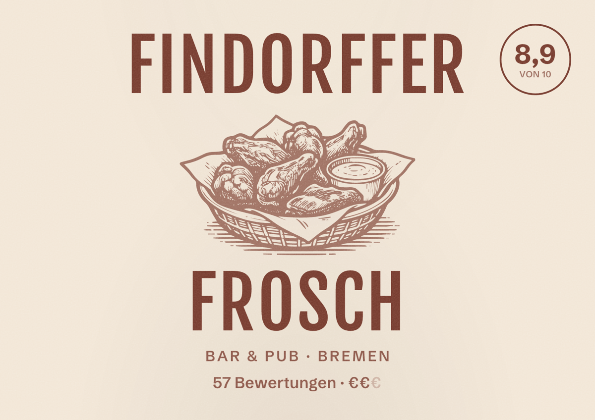 Illustriertes Poster von Findorffer Frosch, Bar & Pub in Bremen: Bewertung 8,9 von 10 aus 57 Bewertungen, Preisniveau €€