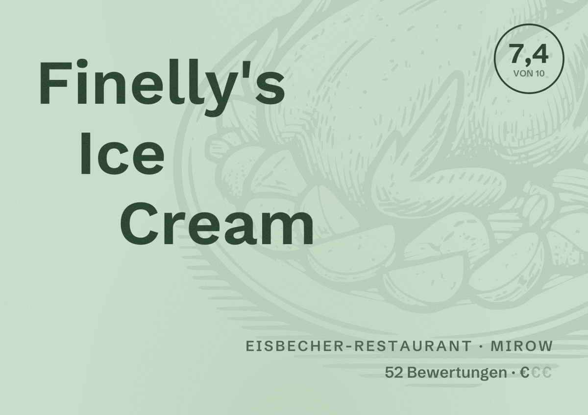 Illustriertes Poster von Finelly's Ice Cream, Eisbecher-Restaurant in Mirow: Bewertung 7,4 von 10 aus 52 Bewertungen, Preisniveau €