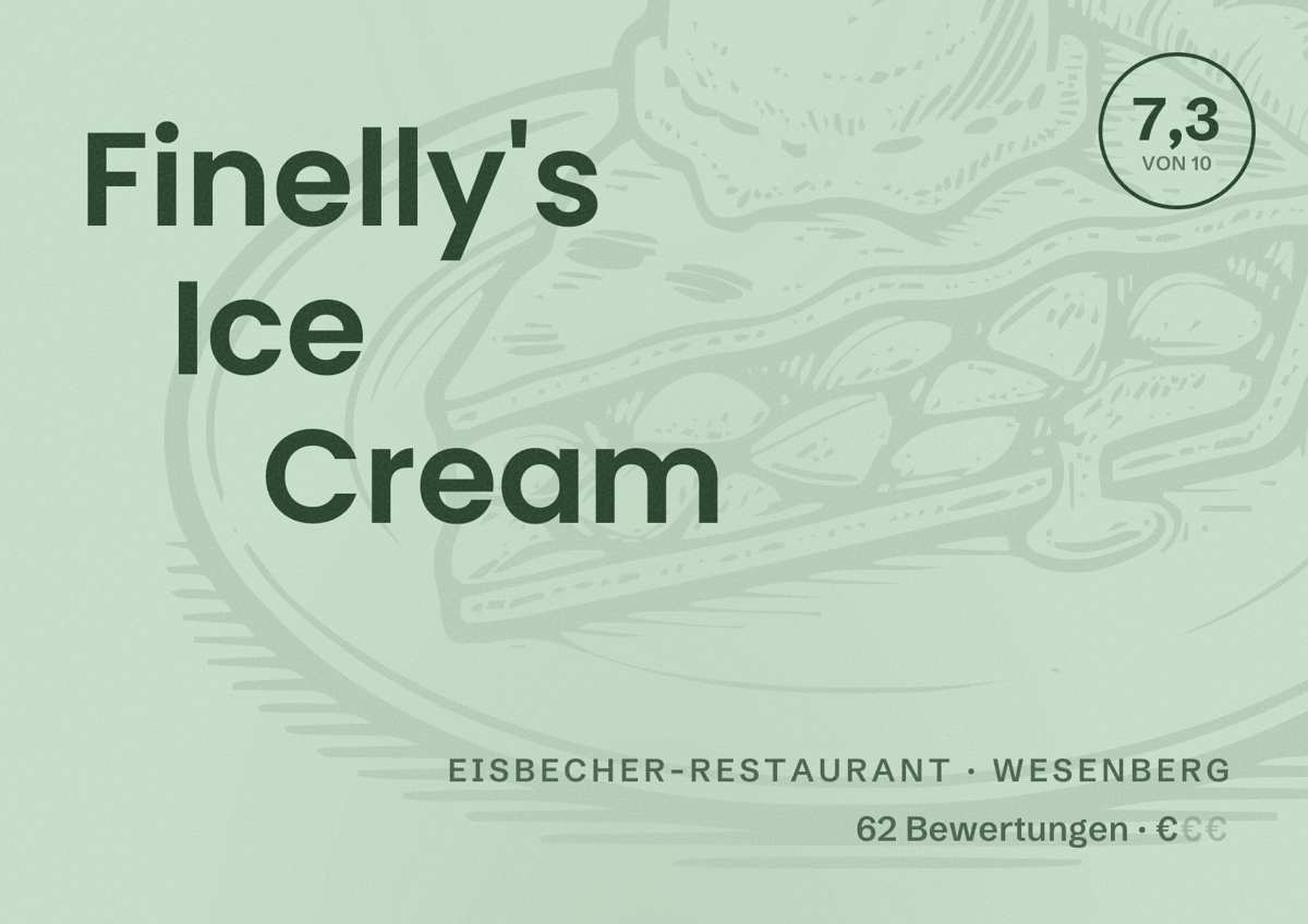 Illustriertes Poster von Finelly's Ice Cream, Eisbecher-Restaurant in Wesenberg: Bewertung 7,3 von 10 aus 62 Bewertungen, Preisniveau €