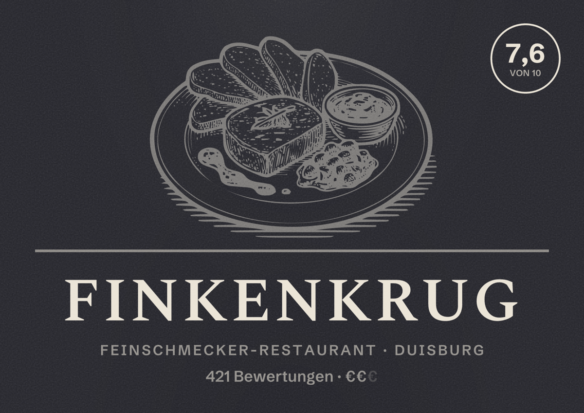 Illustriertes Poster von Finkenkrug, Feinschmecker-Restaurant in Duisburg: Bewertung 7,6 von 10 aus 421 Bewertungen, Preisniveau €€