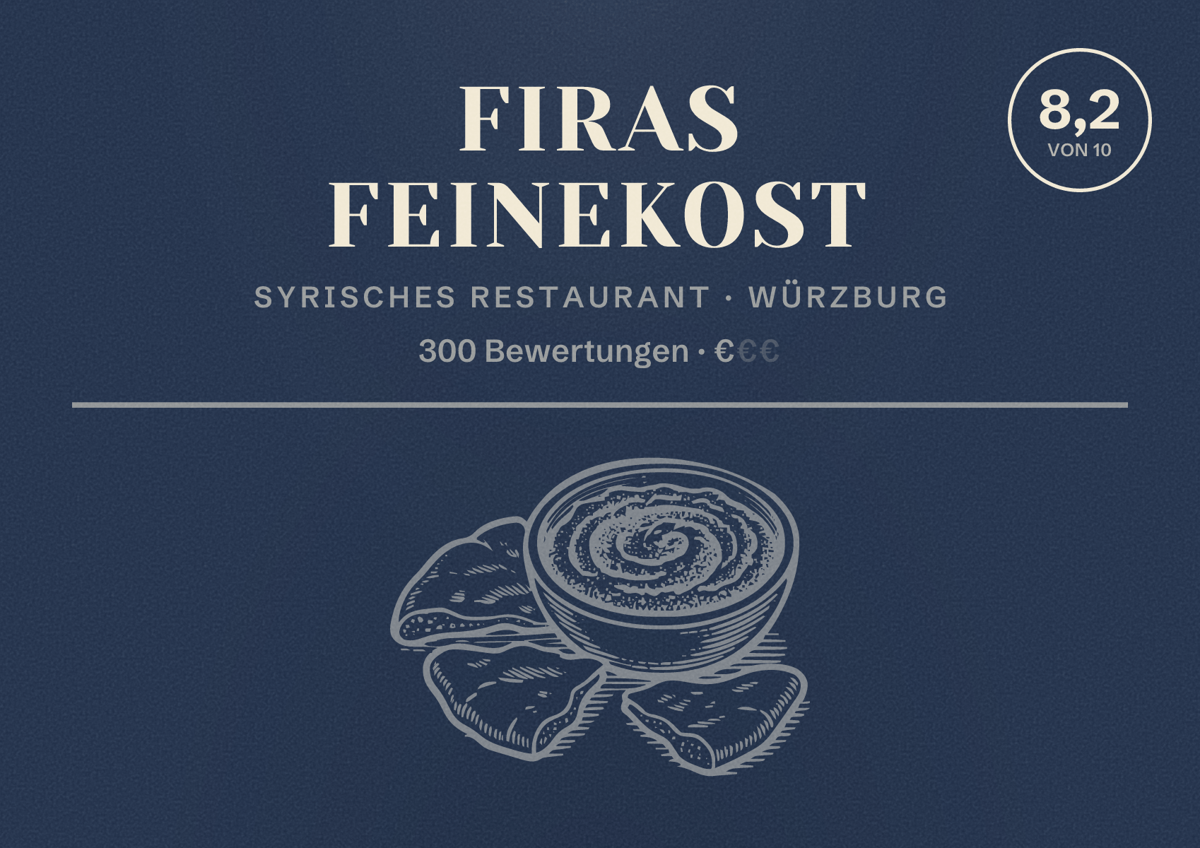Illustriertes Poster von Firas Feinekost, Syrisches Restaurant in Würzburg: Bewertung 8,2 von 10 aus 300 Bewertungen, Preisniveau €