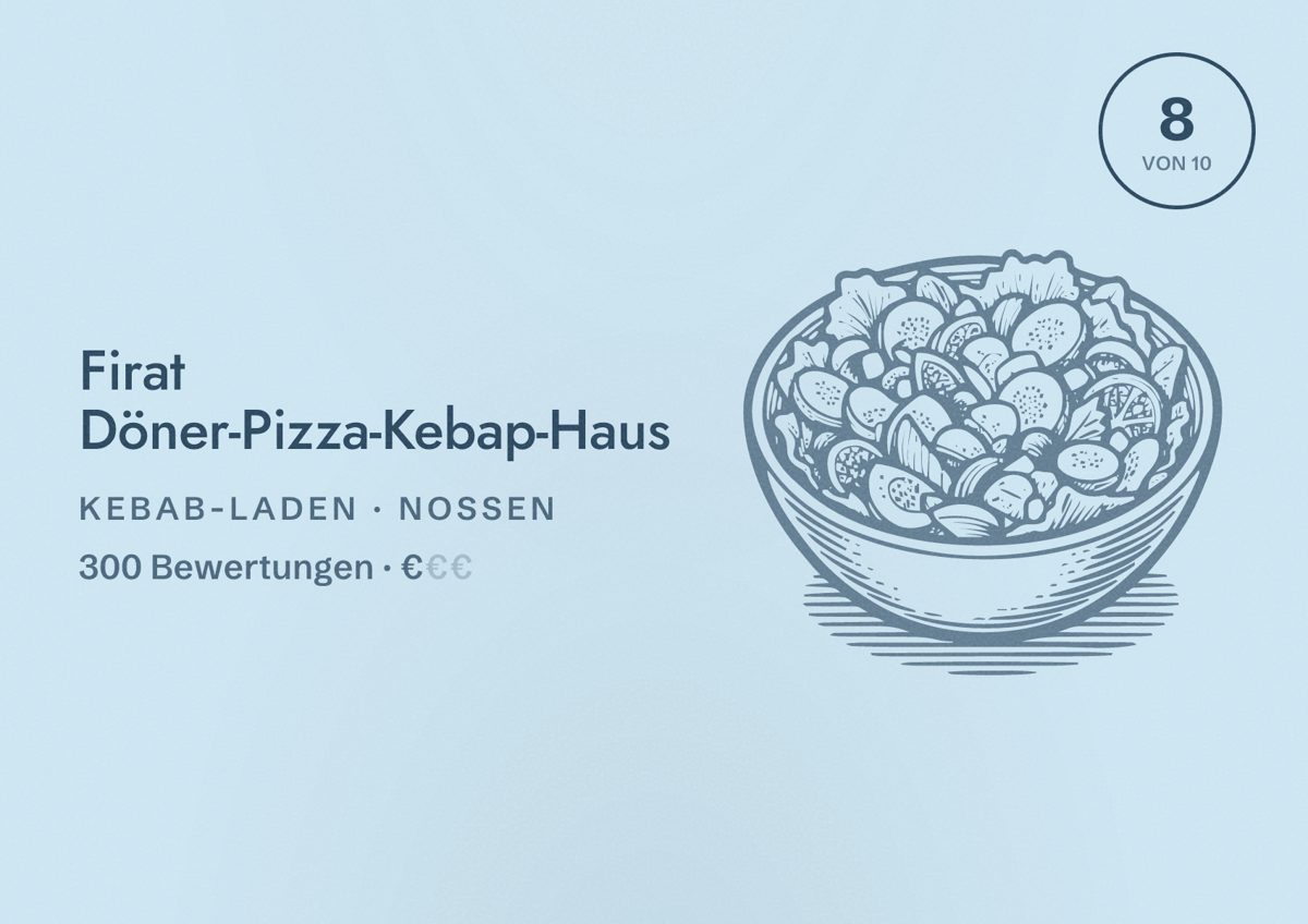 Illustriertes Poster von Firat Döner-Pizza-Kebap-Haus, Kebab-Laden in Nossen: Bewertung 8 von 10 aus 300 Bewertungen, Preisniveau €