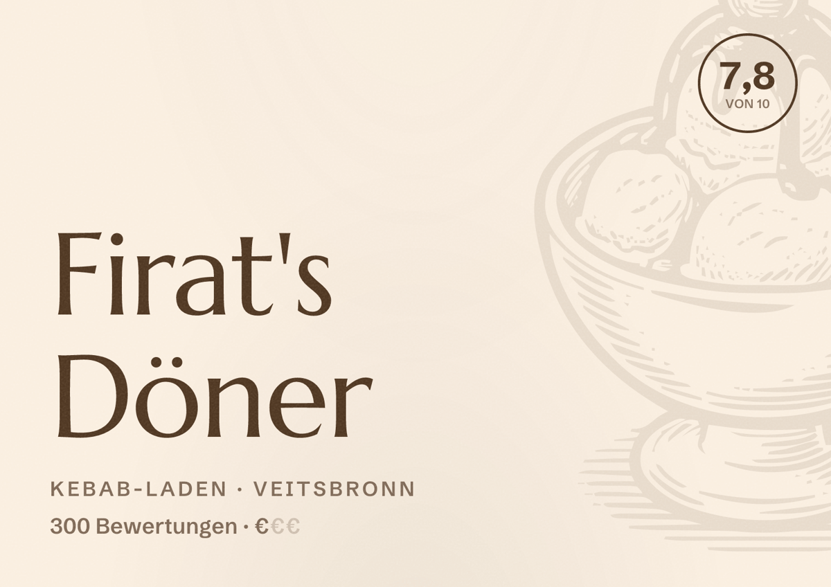 Illustriertes Poster von Firat's Döner, Kebab-Laden in Veitsbronn: Bewertung 7,8 von 10 aus 300 Bewertungen, Preisniveau €