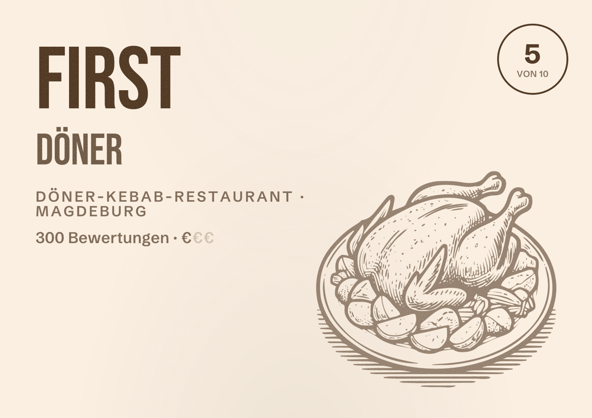 Illustriertes Poster von First Döner, Döner-Kebab-Restaurant in Magdeburg: Bewertung 5 von 10 aus 300 Bewertungen, Preisniveau €