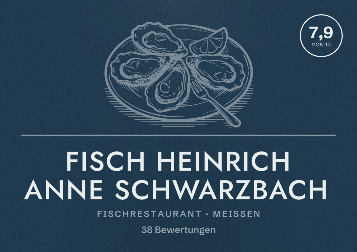 Illustriertes Poster von Fisch Heinrich Anne Schwarzbach, Fischrestaurant in Meißen: Bewertung 7,9 von 10 aus 38 Bewertungen