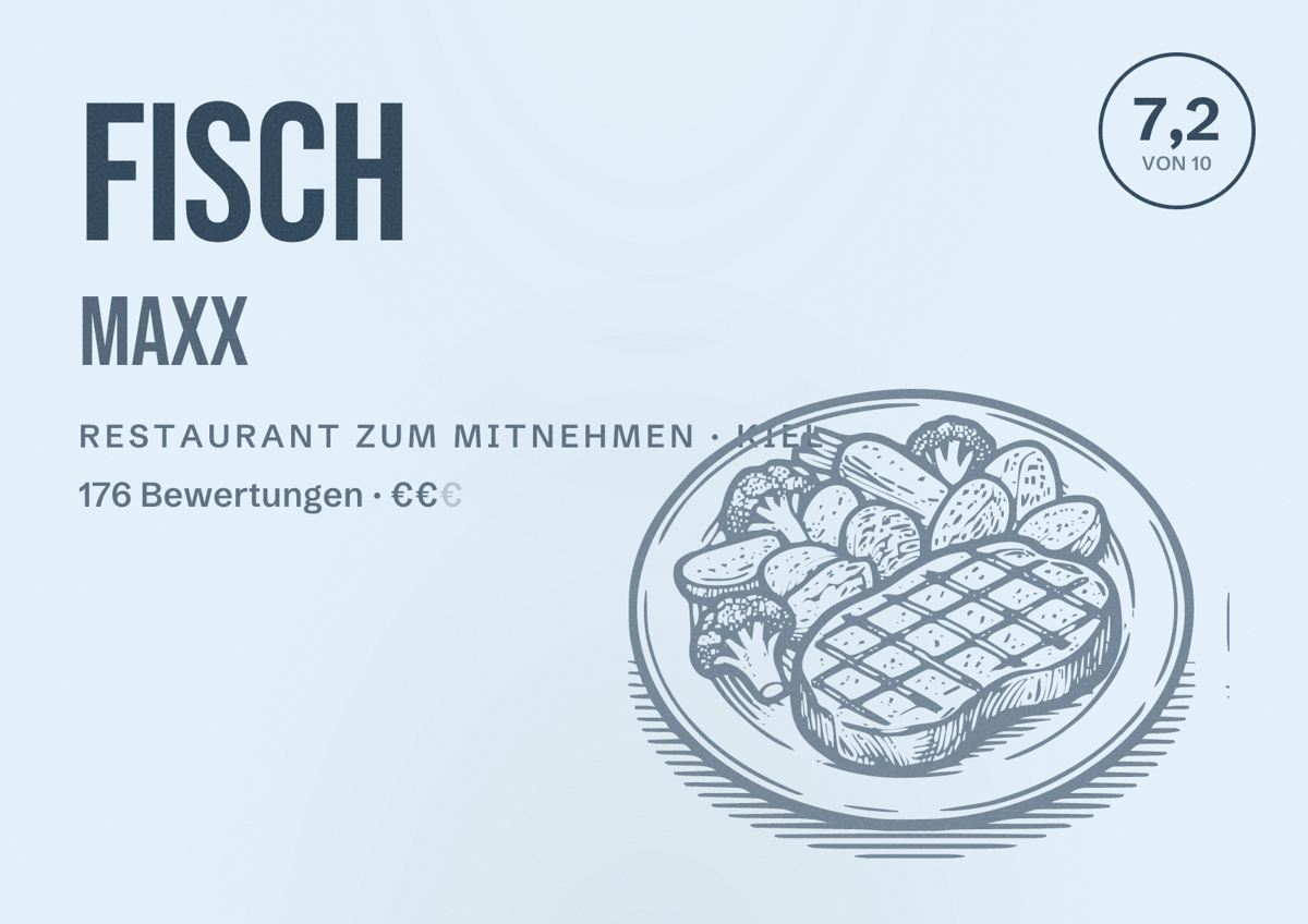 Illustriertes Poster von Fisch Maxx, Restaurant zum Mitnehmen in Kiel: Bewertung 7,2 von 10 aus 176 Bewertungen, Preisniveau €€