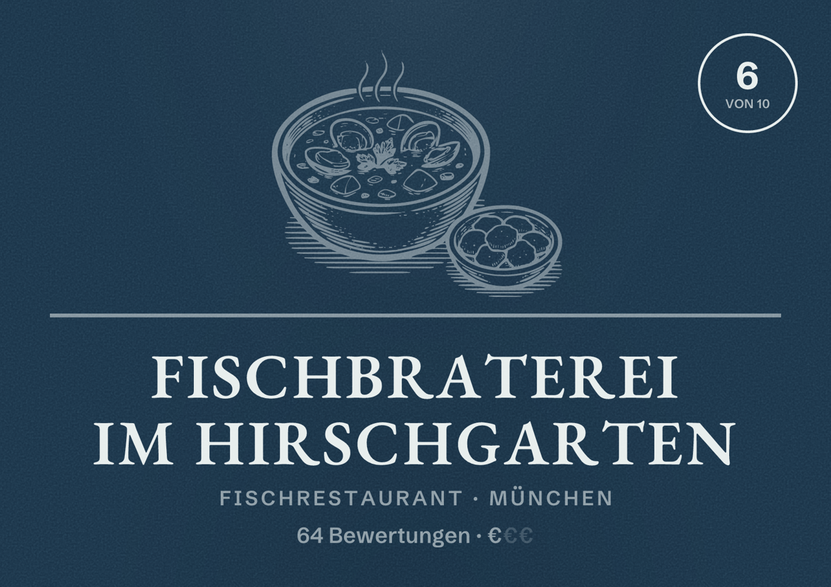 Illustriertes Poster von Fischbraterei im Hirschgarten, Fischrestaurant in München: Bewertung 6,0 von 10 aus 64 Bewertungen, Preisniveau €