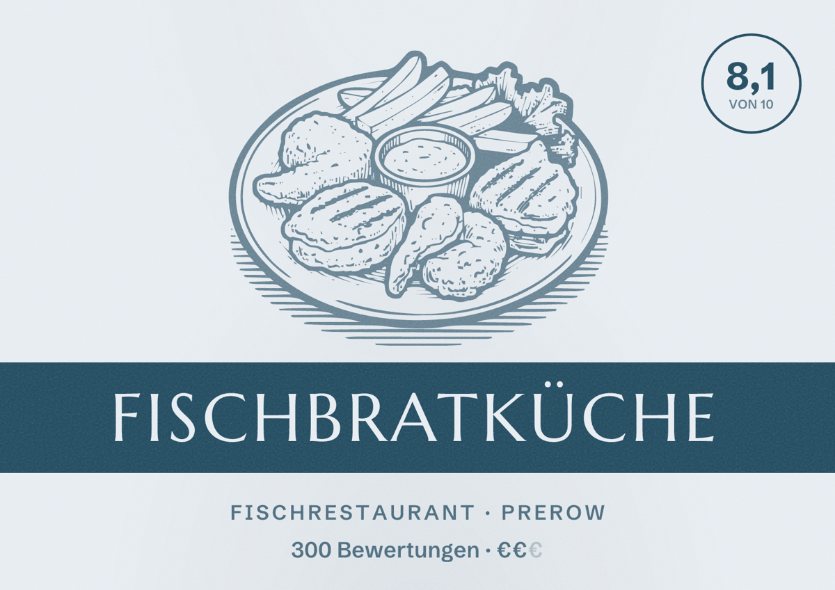 Illustriertes Poster von Fischbratküche, Fischrestaurant in Prerow: Bewertung 8,1 von 10 aus 300 Bewertungen, Preisniveau €€