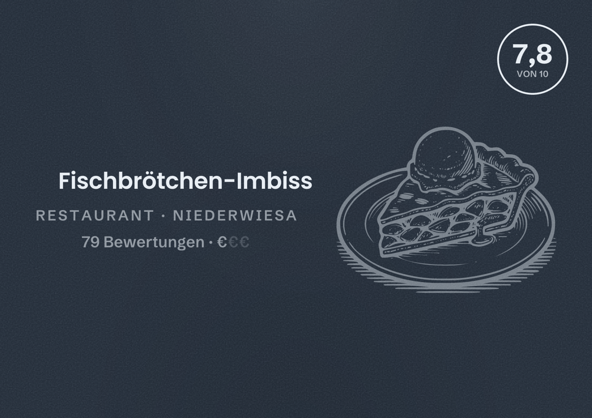 Illustriertes Poster von Fischbrötchen-Imbiss, Restaurant in Niederwiesa: Bewertung 7,8 von 10 aus 79 Bewertungen, Preisniveau €