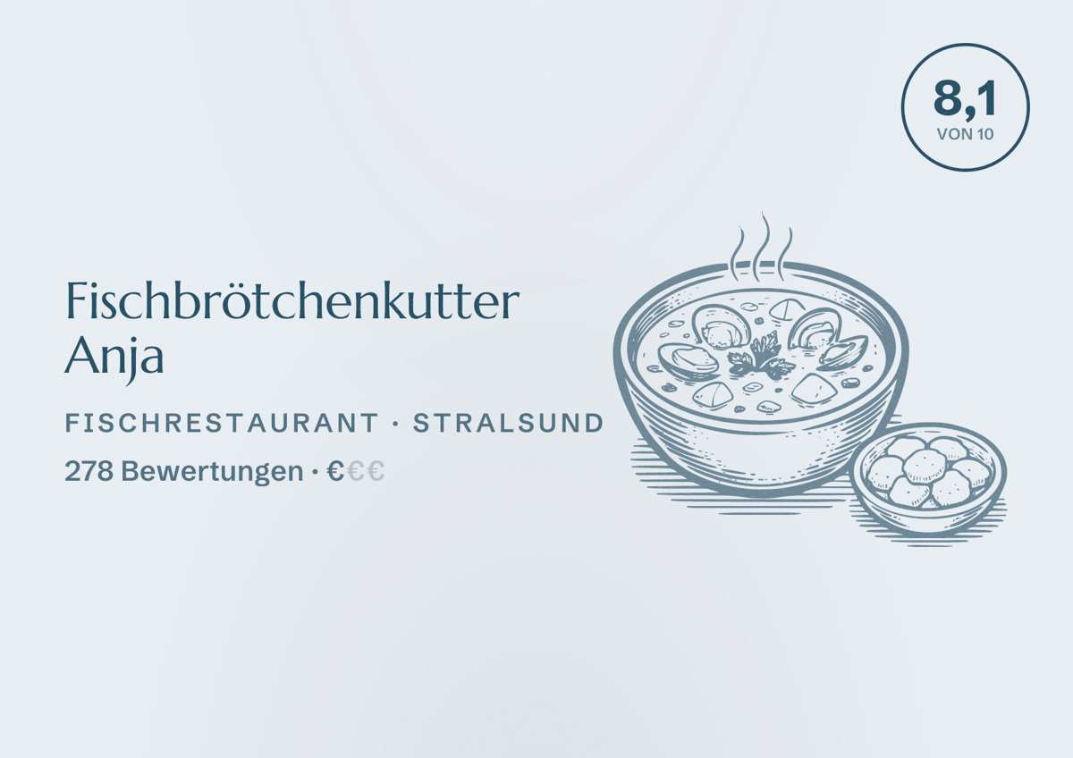 Illustriertes Poster von Fischbrötchenkutter Anja, Fischrestaurant in Stralsund: Bewertung 8,1 von 10 aus 278 Bewertungen, Preisniveau €