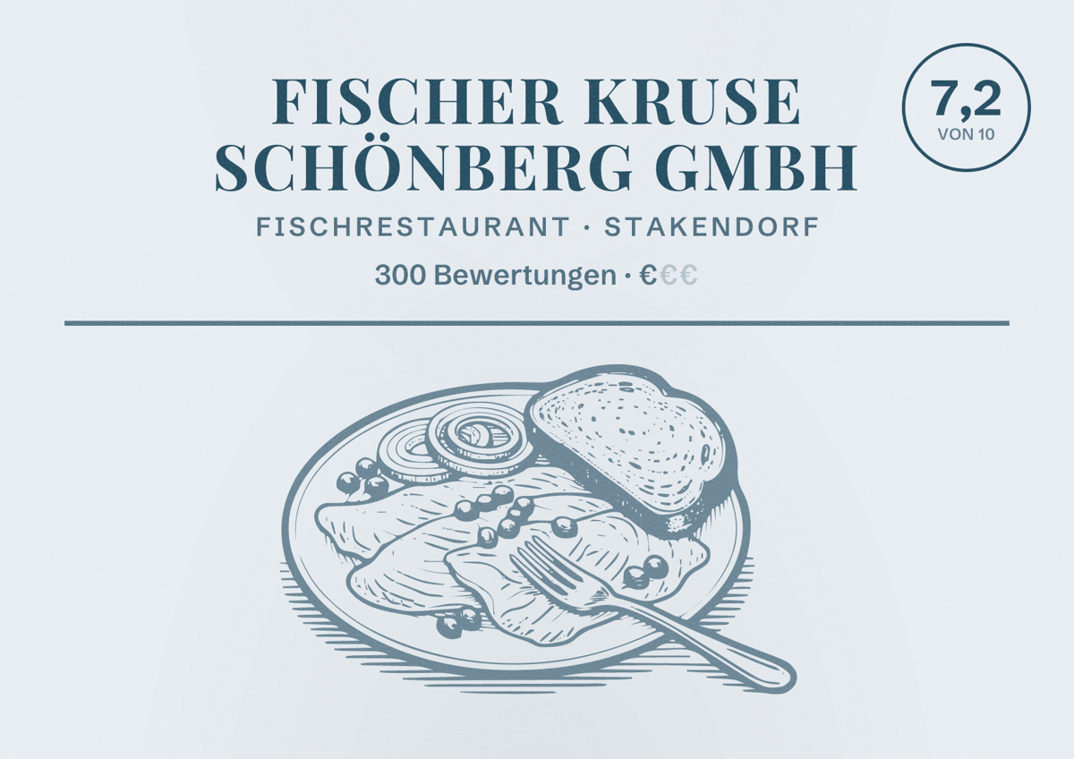 Illustriertes Poster von Fischer Kruse Schönberg GmbH, Fischrestaurant in Stakendorf: Bewertung 7,2 von 10 aus 300 Bewertungen, Preisniveau €