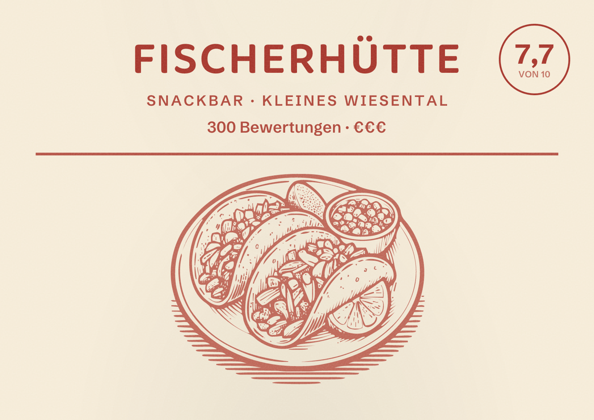 Illustriertes Poster von Fischerhütte, Snackbar in Kleines Wiesental: Bewertung 7,7 von 10 aus 300 Bewertungen, Preisniveau €€€