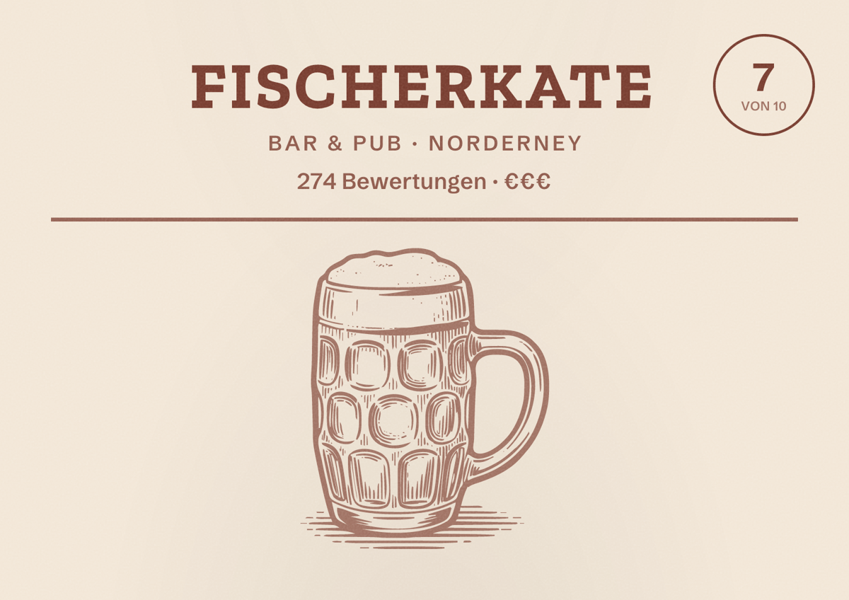 Illustriertes Poster von Fischerkate, Bar & Pub in Norderney: Bewertung 7 von 10 aus 274 Bewertungen, Preisniveau €€€
