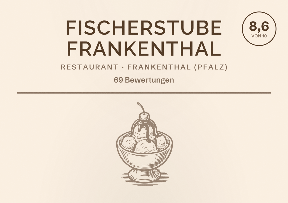 Illustriertes Poster von Fischerstube Frankenthal, Restaurant in Frankenthal (Pfalz): Bewertung 8,6 von 10 aus 69 Bewertungen
