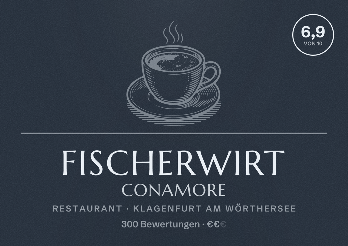 Illustriertes Poster von Fischerwirt conamore, Restaurant in Klagenfurt am Wörthersee: Bewertung 6,9 von 10 aus 300 Bewertungen, Preisniveau €€
