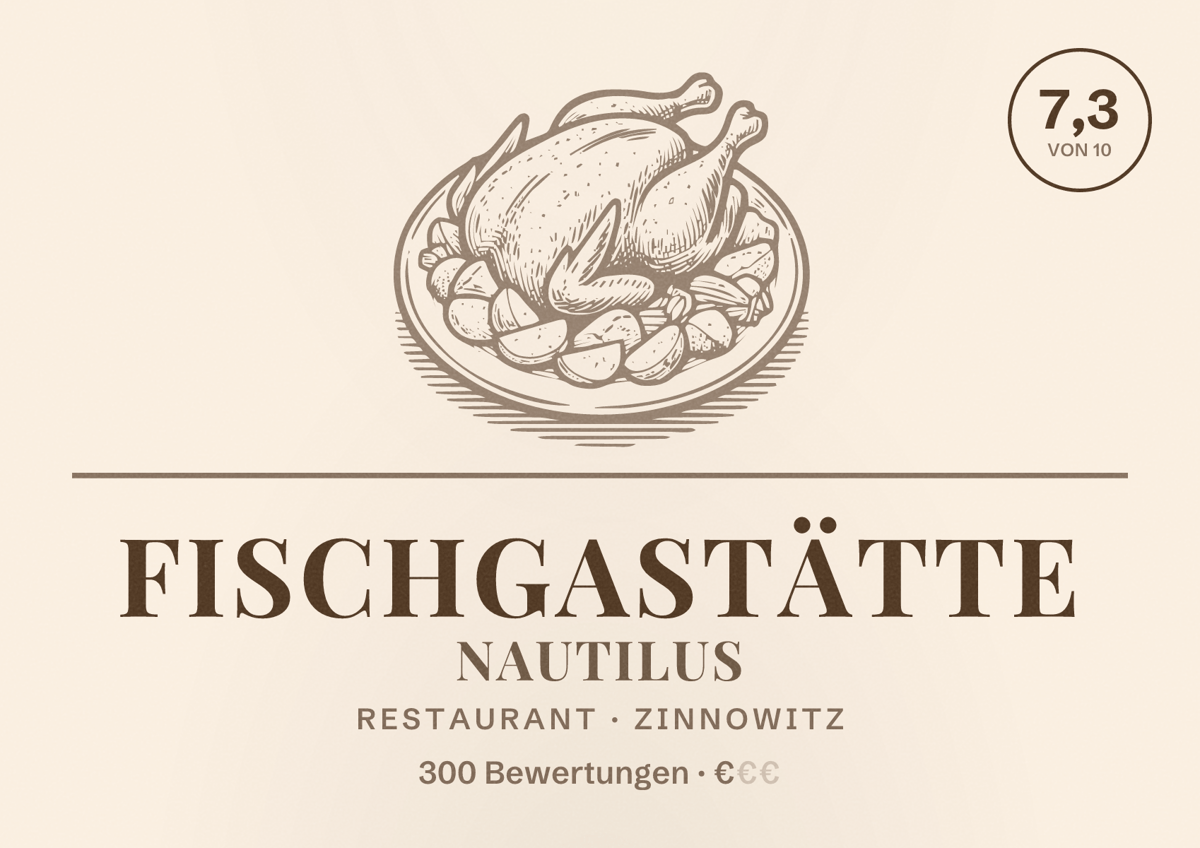 Illustriertes Poster von Fischgastätte Nautilus, Restaurant in Zinnowitz: Bewertung 7,3 von 10 aus 300 Bewertungen, Preisniveau €