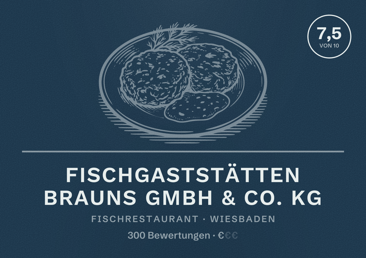 Illustriertes Poster von Fischgaststätten Brauns GmbH & Co. KG, Fischrestaurant in Wiesbaden: Bewertung 7,5 von 10 aus 300 Bewertungen, Preisniveau €