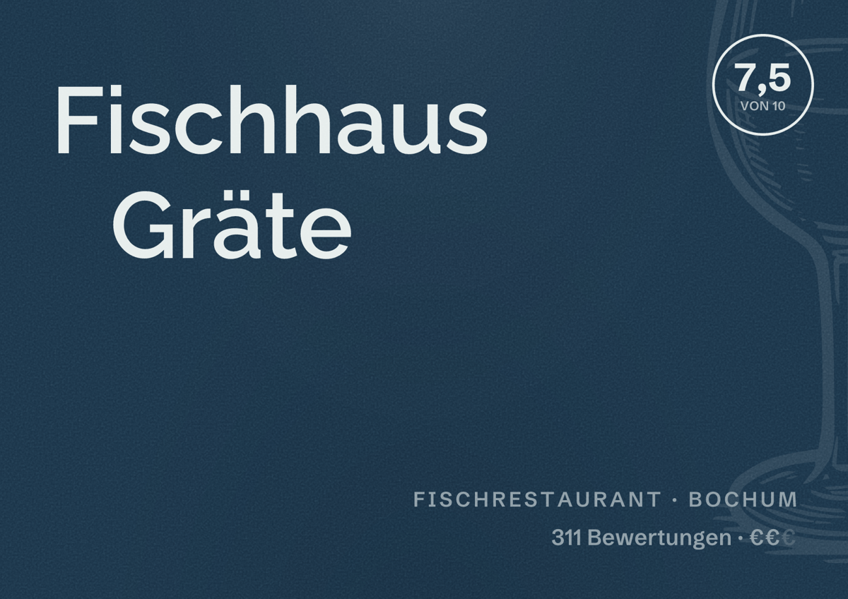 Illustriertes Poster von Fischhaus Gräte, Fischrestaurant in Bochum: Bewertung 7,5 von 10 aus 311 Bewertungen, Preisniveau €€