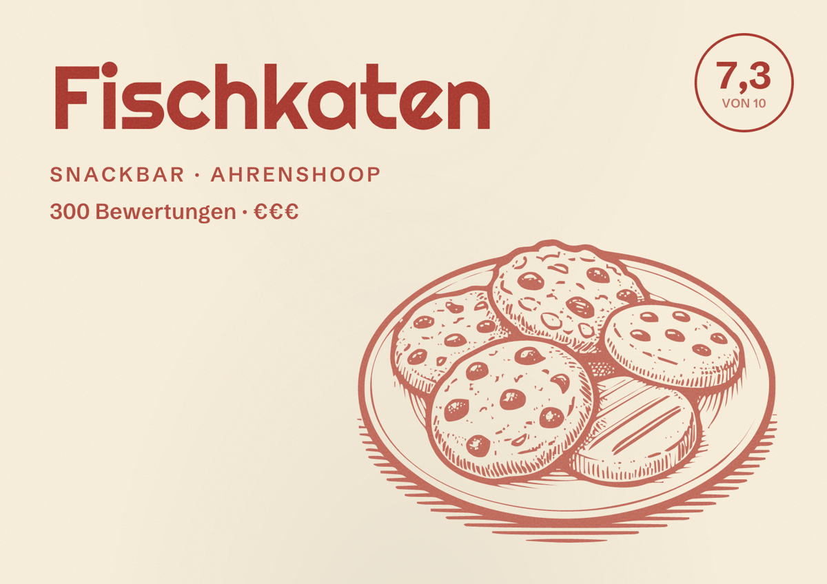 Illustriertes Poster von Fischkaten, Snackbar in Ahrenshoop: Bewertung 7,3 von 10 aus 300 Bewertungen, Preisniveau €€€