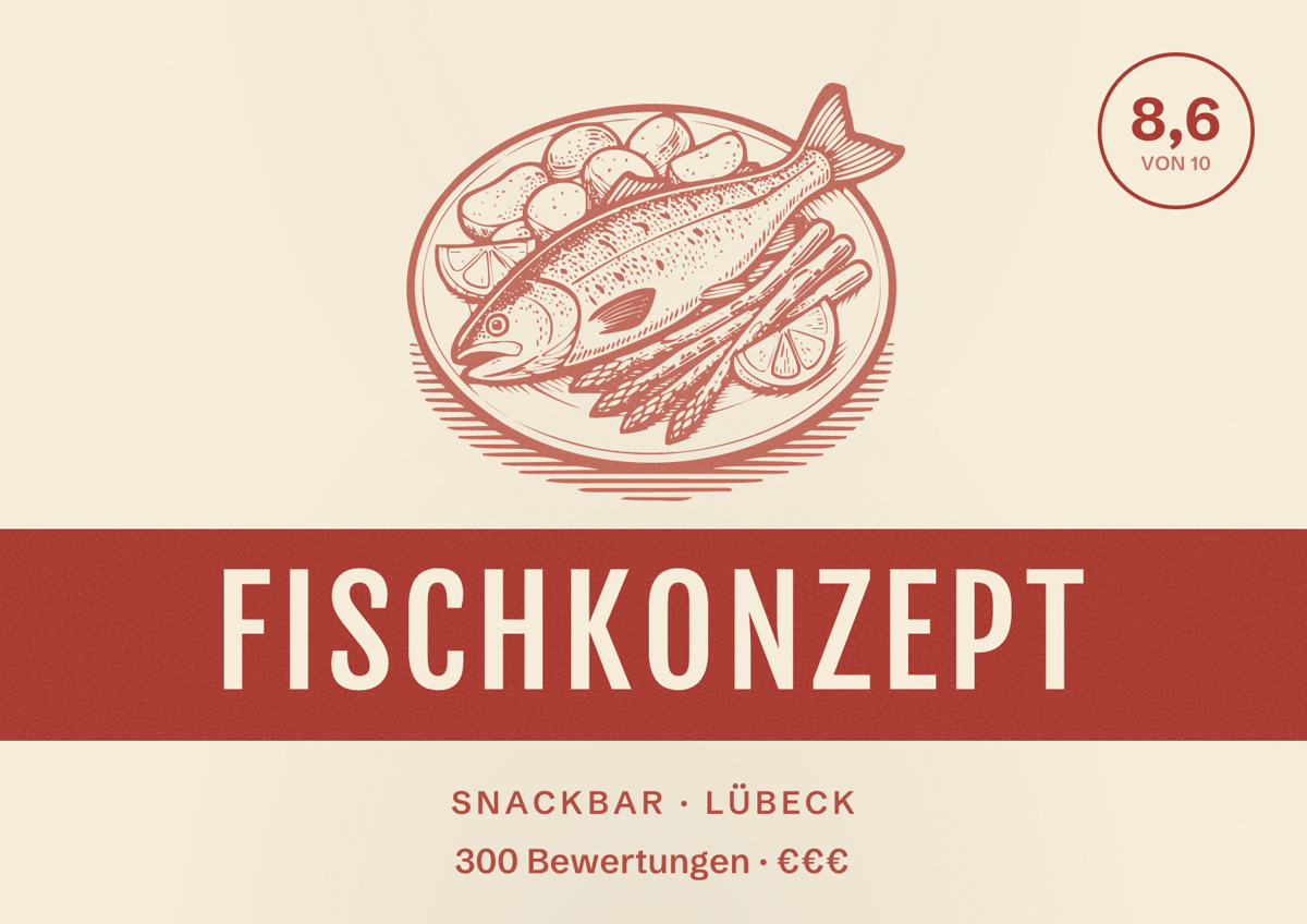 Illustriertes Poster von Fischkonzept, Snackbar in Lübeck: Bewertung 8,6 von 10 aus 300 Bewertungen, Preisniveau €€€